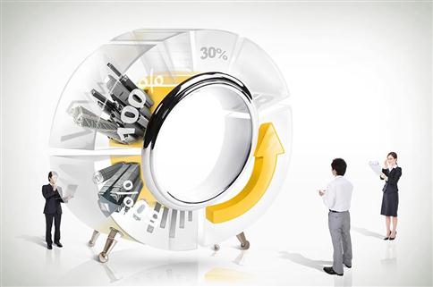 什么是购物车功能？