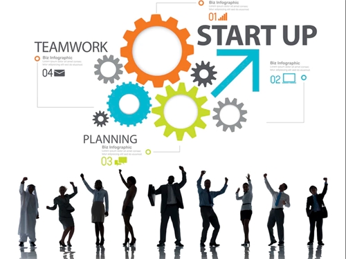 立络科技-什么是会员功能？