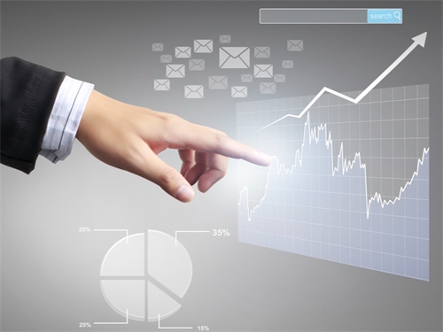 立络科技-做外贸独立站能为您带来什么？