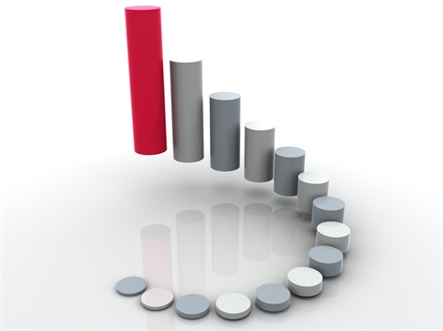 立络科技-什么是网站统计？